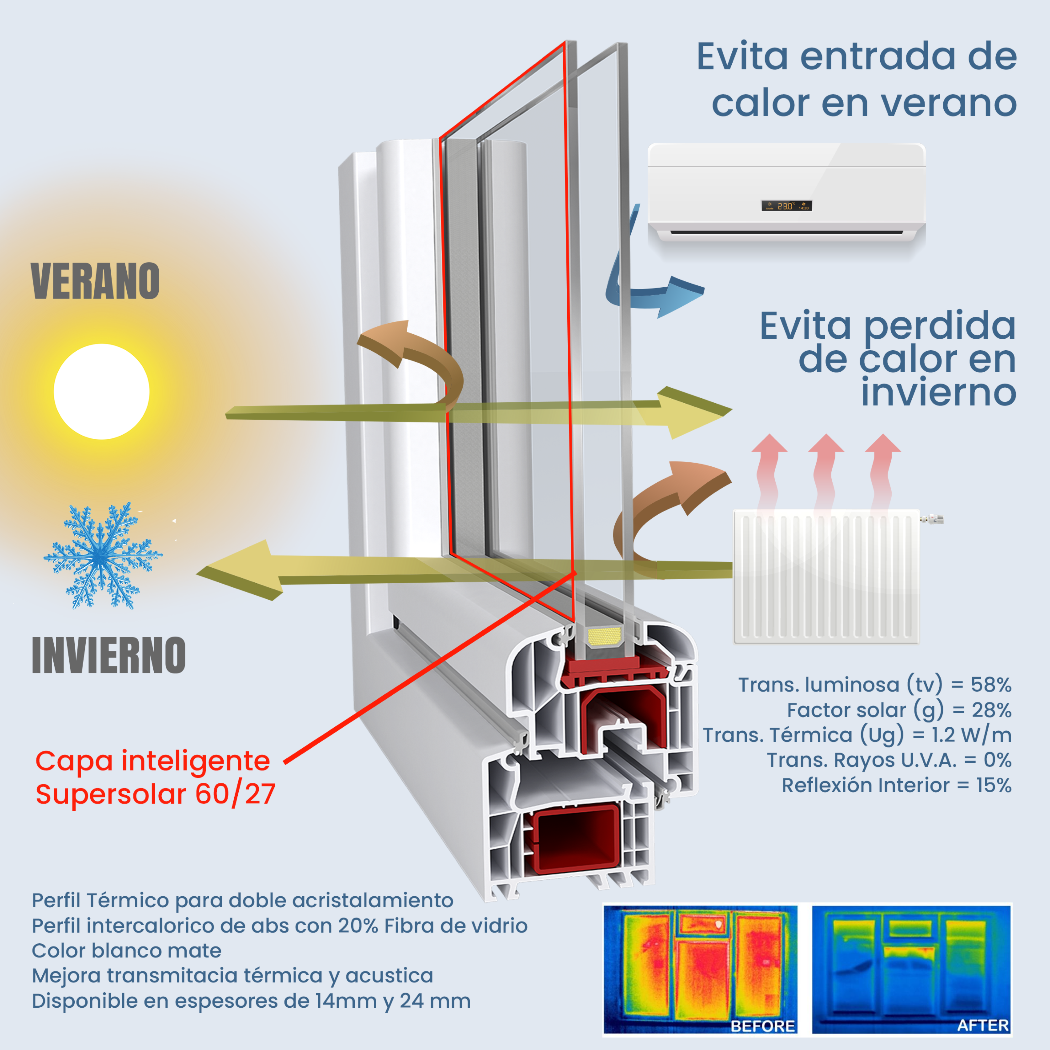Imagen 4